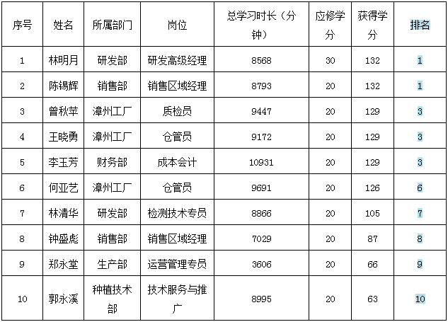 立博·ladbrokes(英国)集团官方网站